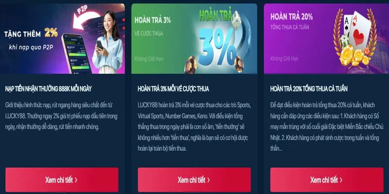 Chiến lược ưu đãi nạp tiền Win55